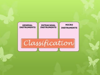 MICRO
INSTRUMENTS
INTRACANAL
INSTRUMENTS
GENERAL
INSTRUMENTS
Classification
 
