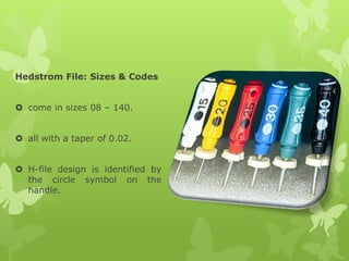Hedstrom File: Sizes & Codes
 come in sizes 08 – 140.
 all with a taper of 0.02.
 H-file design is identified by
the circle symbol on the
handle.
 