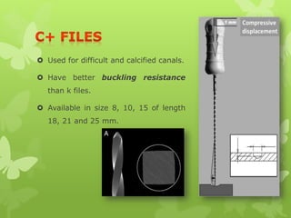  Used for difficult and calcified canals.
 Have better buckling resistance
than k files.
 Available in size 8, 10, 15 of length
18, 21 and 25 mm.
 