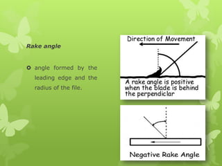 Rake angle
 angle formed by the
leading edge and the
radius of the file.
 