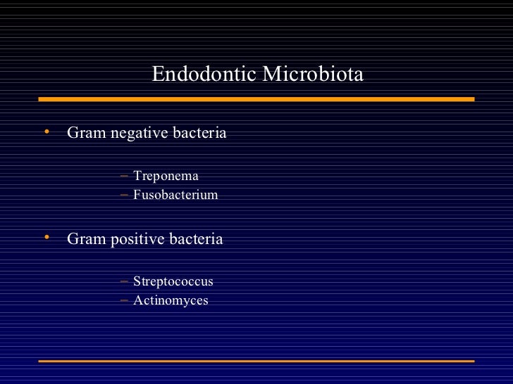 Endodontic microbiology