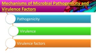 Mechanisms of Microbial Pathogenicity and
Virulence Factors
Pathogenicity
Virulence
Virulence factors
 