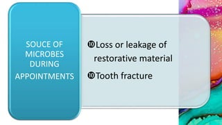 Loss or leakage of
restorative material
Tooth fracture
SOUCE OF
MICROBES
DURING
APPOINTMENTS
 