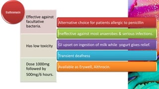 Alternative choice for patients allergic to penicillin
Ineffective against most anaerobes & serious infections.
GI upset on ingestion of milk while yogurt gives relief.
Transient deafness
Available as Erywell, Althrocin.
Effective against
facultative
bacteria.
Has low toxicity
Dose 1000mg
followed by
500mg/6 hours.
Erythromycin
 