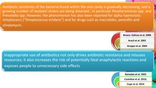 Antibiotic sensitivity of the bacteria found within the oral cavity is gradually decreasing, and a
growing number of resistant strains are being detected , in particular Porphyromonas spp. and
Prevotella spp .However, the phenomenon has also been reported for alpha haemolytic
streptococci (“Streptococcus viridans”) and for drugs such as macrolides, penicillin and
clindamycin.
Bresco -Salinas et al. 2006
Aracil et al. 2001
Groppo et al. 2004
Inappropriate use of antibiotics not only drives antibiotic resistance and misuses
resources; it also increases the risk of potentially fatal anaphylactic reactions and
exposes people to unnecessary side effects
Gonzales et al. 2001
Costelloe et al. 2010,
Cope et al. 2014
 