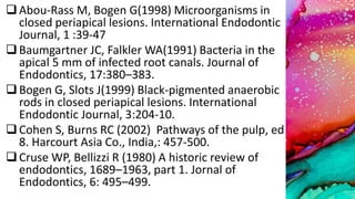 Abou-Rass M, Bogen G(1998) Microorganisms in
closed periapical lesions. International Endodontic
Journal, 1 :39-47
Baumgartner JC, Falkler WA(1991) Bacteria in the
apical 5 mm of infected root canals. Journal of
Endodontics, 17:380–383.
Bogen G, Slots J(1999) Black-pigmented anaerobic
rods in closed periapical lesions. International
Endodontic Journal, 3:204-10.
Cohen S, Burns RC (2002) Pathways of the pulp, ed
8. Harcourt Asia Co., India,: 457-500.
Cruse WP, Bellizzi R (1980) A historic review of
endodontics, 1689–1963, part 1. Jornal of
Endodontics, 6: 495–499.
 