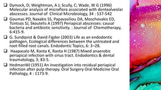  Dymock, D; Weightman, A J; Scully, C; Wade, W G (1996)
Molecular analysis of microflora associated with dentoalveolar
abscesses. Journal of Clinical Microbiology, 34 : 537-542
 Goumas PD, Naxakis SS, Papavasiliou DA, Moschovakis ED,
Tsintsos SJ, Skoutelis A (1997) Periapical abscesses: causal
bacteria and antibiotic sensitivity. : Journal of Chemotherapy,
6:415-9.
 G. Sundqvist & David Figdor (2003) Life as an endodontic
pathogen, Ecological differences between the untreated and
root-filled root canals. Endodontic Topics, 6: 3–28.
 Haapasalo M, Ranta K, Ranta H (1987) Mixed anaerobic
periapical infection with sinus tract. Endodontics & dental
traumatology, 3; 83-5.
 HedmanWJ (1951) An investigation into residual periapical
infection after pulp therapy. Oral Surgery Oral Medicine Oral
Pathology, 4 : 1173-9.
 