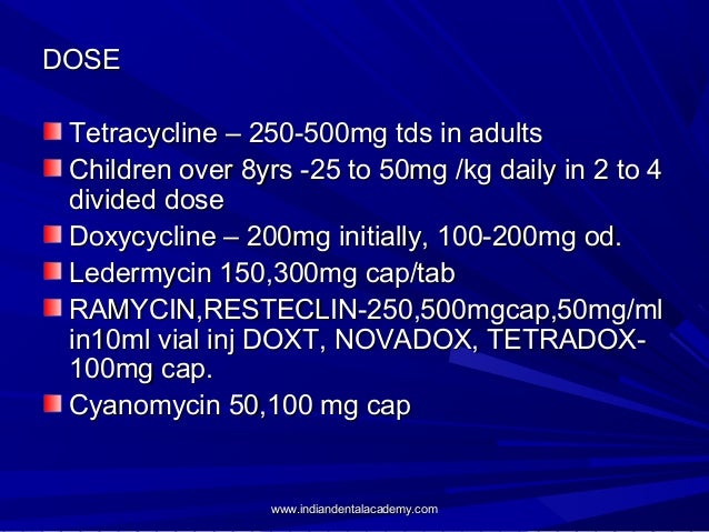 Resteclin 250 mg image