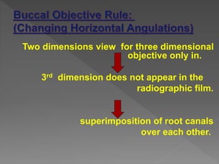 Two dimensions view for three dimensional
objective only in.
3rd dimension does not appear in the
radiographic film.
superimposition of root canals
over each other.
 