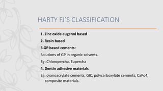 HARTY FJ’S CLASSIFICATION
1. Zinc oxide eugenol based
2. Resin based
3.GP based cements:
Solutions of GP in organic solvents.
Eg: Chloropercha, Eupercha
4. Dentin adhesive materials
Eg: cyanoacrylate cements, GIC, polycarboxylate cements, CaPo4,
composite materials.
 