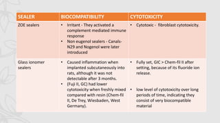 SEALER BIOCOMPATIBILITY CYTOTOXICITY
ZOE sealers • Irritant - They activated a
complement mediated immune
response
• Non eugenol sealers - Canals-
N29 and Nogenol were later
introduced
• Cytotoxic - fibroblast cytotoxicity.
Glass ionomer
sealers
• Caused inflammation when
implanted subcutaneously into
rats, although it was not
detectable after 3 months.
• (Fuji II, GC) had lower
cytotoxicity when freshly mixed
compared with resin (Chem-fil
II, De Trey, Wiesbaden, West
Germany).
• Fully set, GIC > Chem-fil II after
setting, because of its fluoride ion
release.
• low level of cytotoxicity over long
periods of time, indicating they
consist of very biocompatible
material
 