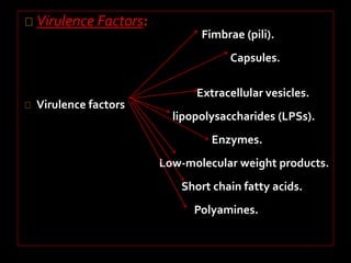 Virulence Factors: 
Fimbrae (pili). 
Capsules. 
Extracellular vesicles. 
Virulence factors 
lipopolysaccharides (LPSs). 
Enzymes. 
Low-molecular weight products. 
Short chain fatty acids. 
Polyamines. 
 