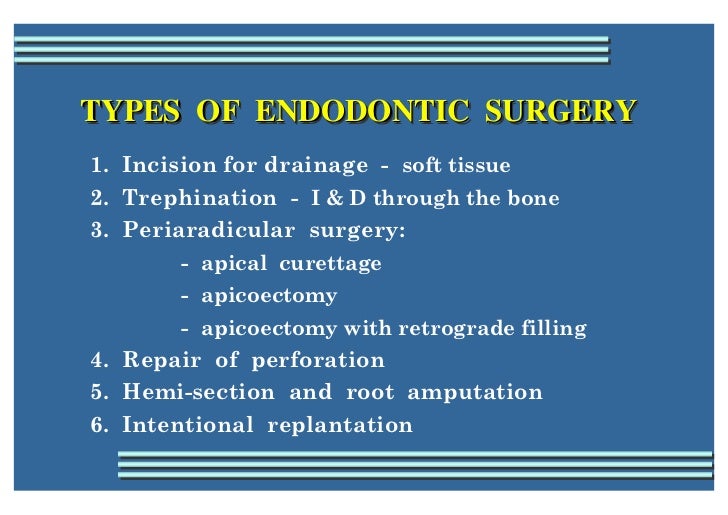 Endodontic surgery