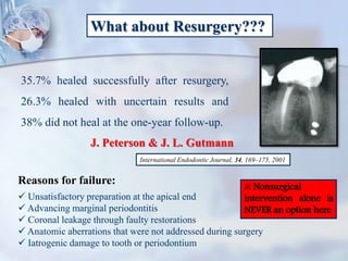 What about Resurgery???
35.7% healed successfully after resurgery,
26.3% healed with uncertain results and
38% did not heal at the one-year follow-up.
J. Peterson & J. L. Gutmann
International Endodontic Journal, 34, 169–175, 2001
Reasons for failure:
 Unsatisfactory preparation at the apical end
 Advancing marginal periodontitis
 Coronal leakage through faulty restorations
 Anatomic aberrations that were not addressed during surgery
 Iatrogenic damage to tooth or periodontium
Nonsurgical
intervention alone is
NEVER an option here
 