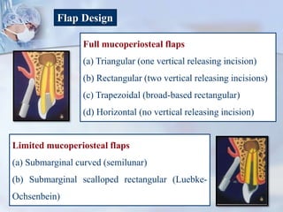 Flap Design
Full mucoperiosteal flaps
(a) Triangular (one vertical releasing incision)
(b) Rectangular (two vertical releasing incisions)
(c) Trapezoidal (broad-based rectangular)
(d) Horizontal (no vertical releasing incision)
Limited mucoperiosteal flaps
(a) Submarginal curved (semilunar)
(b) Submarginal scalloped rectangular (Luebke-
Ochsenbein)
 