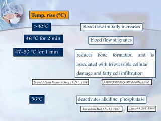 Temp. rise (°C)
blood flow initially increases>40°C
46 °C for 2 min blood flow stagnates
deactivates alkaline phosphatase
47-50 °C for 1 min
reduces bone formation and is
associated with irreversible cellular
damage and fatty cell infiltration
56°C
Scand J Plast Reconstr Surg 18:261, 1984 J Bone Joint Surg Am 54:297, 1972.
Ann Intern Med 67:183, 1967 Lancet 1:264, 1966
 
