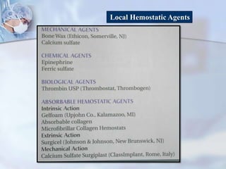 Local Hemostatic Agents
 
