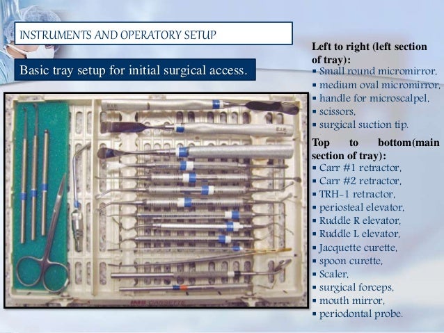 dental endo set up kit