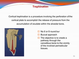 Trephination Ramp Lesion Endodontic surgery | PPTX