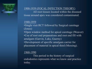 1900-1939 (FOCAL INFECTION THEORY)
All root tissues located within the diseased
tissue around apex was considered contaminated.
1940-1959
•Single visit RCT followed by Surgical curettage
(Jones)
•Open window method for apical curettage (Weaver)
•Use of root end preparations and root end fill with
amalgam (Garvin, Luks, Guerny)
•Development of specific amalgam carrier for
placement of material in apical third (Messing).
1960-1990
This period in the history of surgical
endodontics represents what we know and practice
today.
 