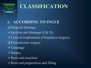 CLASSIFICATION
I. ACCORDING TO INGLE
 Surgical drainage
 Incision and drainage (I & D)
 Cortical trephination (Fistulative surgery)
 Periradicular surgery
 Curettage
 Biopsy
 Root end resection
 Root end preparation and filling
 