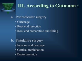III. According to Gutmann :
a. Periradicular surgery
• Curettage
• Root end resection
• Root end preparation and filling
b. Fistulative surgery
• Incision and drainage
• Cortical trephination
• Decompression
 