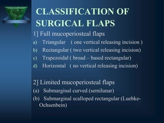 CLASSIFICATION OF
SURGICAL FLAPS
1] Full mucoperiosteal flaps
a) Triangular ( one vertical releasing incision )
b) Rectangular ( two vertical releasing incision)
c) Trapezoidal ( broad – based rectangular)
d) Horizontal ( no vertical releasing incision)
2] Limited mucoperiosteal flaps
(a) Submarginal curved (semilunar)
(b) Submarginal scalloped rectangular (Luebke-
Ochsenbein)
 
