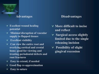 Advantages
 Excellent wound healing
potential
 Minimal disruption of vascular
supply to flapped tissues
 Excellent visibility
 Can view the entire root and
overlying cortical and crestal
bone; good for viewing and
treating periodontal defects and
root fractures
 Easy to extend, if needed
 Good flap re-approximation
 Easy to suture
Disadvantages
 More difficult to incise
and reflect
 Surgical access slightly
limited due to the single
releasing incision
 Possibility of slight
gingival recession
 