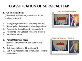 CLASSIFICATION OF SURGICAL FLAP
1. Full thickness flaps:
(consists of epithelium ,connective tissue
and periosteum)
A. Triangular( one vertical releasing incision)
B. Rectangular( Two vertical releasing incision)
C. Trapezoidal (broad based rectangular )
D. Horizontal ( no vertical releasing incision)
E. Papilla-base flap
2. Partial thickness flaps:
(consists of epithelium and connective
tissue)
A. Sub marginal curved ( semilunar )
B. Sub marginal scalloped rectangular ( luebke-
ochsenbein)
 
