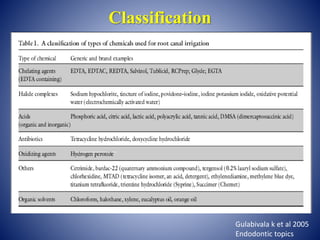 Gulabivala k et al 2005
Endodontic topics
Classification
 