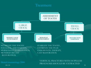28-1-10 38
ASSESSMENT
OF TOOTH
LARGE
CRACK
WITHOUT PULP
INVOLVEMENT
WITH PULP
INVOLVEMENT
SMALL
CRACK
RESTORE WITH
COMPOSITE
•STABILIZE THE TOOTH.
•OCCLUSAL ADJUSTMENTS,
•PERMANENT STABILIZATION,
•BONDED OR CAST
RESTORATION
STABILIZE THE TOOTH ,
EXTIRPATE THE PULP,
ENDODONTIC THERAPY,
CAST RESTORATION
VERTICAL FRACTURES WITH HOPELESS
PROGNOSIS SHOULD BE EXTRACTED
Treatment
Dental traumatology 2006
 