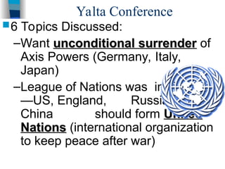 The End of World War II: Conferences, Cold War Origins, and Postwar ...