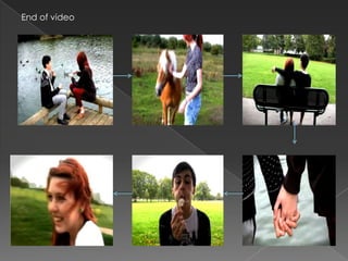 End of video
 