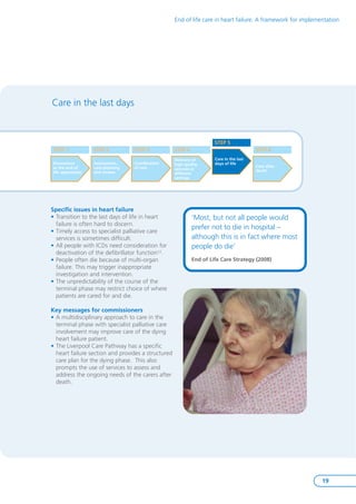 End of life care in heart failure | PDF