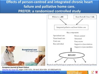 End of life issues in advanced heart failure manalo palliative care | PDF