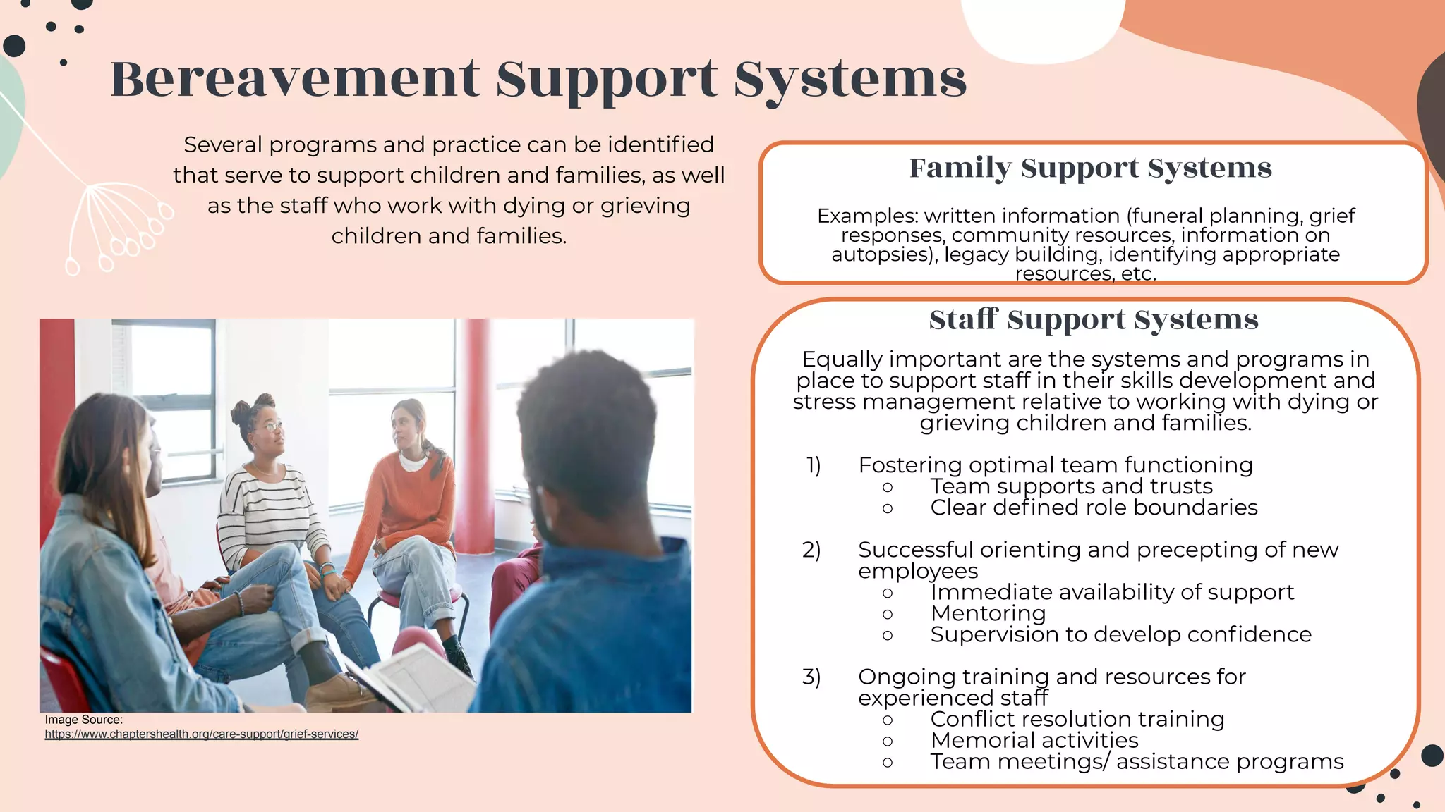 End of life & Palliative Care | PDF