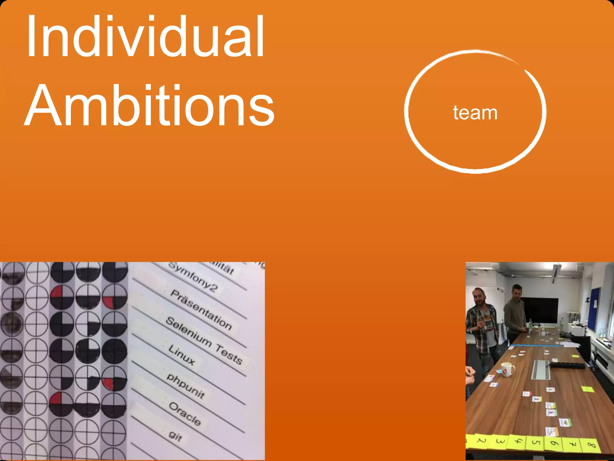 Individual
Ambitions team
 