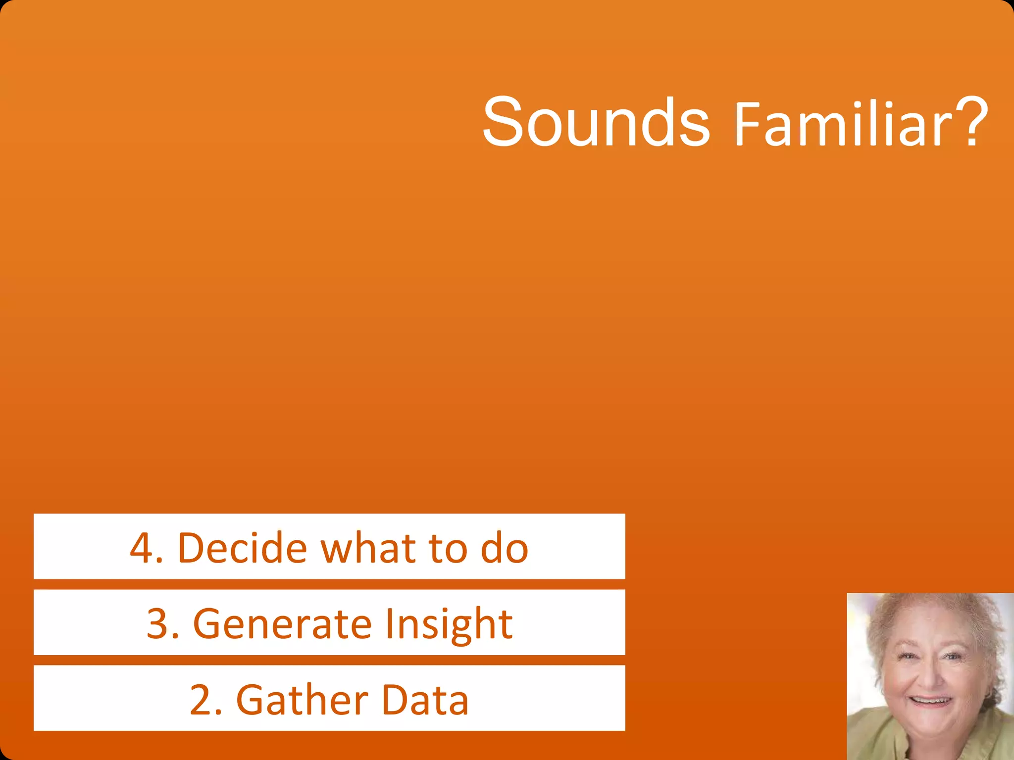 Sounds Familiar?
2. Gather Data
3. Generate Insight
4. Decide what to do
 