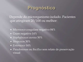 Depende do microrganismo isolado. Pacientes
que atingiram 20/100 ou melhor:
 Micrococo coagulase negativo 84%
 Gram negativo 14%
 Staphylococos aureus 50%
 Strepcocos 30%
 Enterococo 14%
 Pseudomonas ou Bacillus sem relato de preservação
visual
 