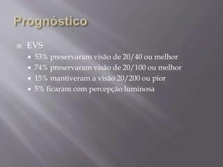  EVS
 53% preservaram visão de 20/40 ou melhor
 74% preservaram visão de 20/100 ou melhor
 15% mantiveram a visão 20/200 ou pior
 5% ficaram com percepção luminosa
 