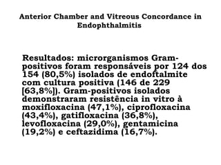 Anterior Chamber and Vitreous Concordance in
Endophthalmitis
Resultados: microrganismos Gram-
positivos foram responsáveis por 124 dos
154 (80,5%) isolados de endoftalmite
com cultura positiva (146 de 229
[63,8%]). Gram-positivos isolados
demonstraram resistência in vitro à
moxifloxacina (47,1%), ciprofloxacina
(43,4%), gatifloxacina (36,8%),
levofloxacina (29,0%), gentamicina
(19,2%) e ceftazidima (16,7%).
 