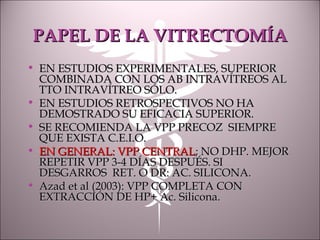 PAPEL DE LA VITRECTOMÍAPAPEL DE LA VITRECTOMÍA
• EN ESTUDIOS EXPERIMENTALES, SUPERIOREN ESTUDIOS EXPERIMENTALES, SUPERIOR
COMBINADA CON LOS AB INTRAVÍTREOS ALCOMBINADA CON LOS AB INTRAVÍTREOS AL
TTO INTRAVÍTREO SÓLO.TTO INTRAVÍTREO SÓLO.
• EN ESTUDIOS RETROSPECTIVOS NO HAEN ESTUDIOS RETROSPECTIVOS NO HA
DEMOSTRADO SU EFICACIA SUPERIOR.DEMOSTRADO SU EFICACIA SUPERIOR.
• SE RECOMIENDA LA VPP PRECOZ SIEMPRESE RECOMIENDA LA VPP PRECOZ SIEMPRE
QUE EXISTA C.E.I.O.QUE EXISTA C.E.I.O.
• EN GENERAL: VPP CENTRALEN GENERAL: VPP CENTRAL; NO DHP. MEJOR; NO DHP. MEJOR
REPETIR VPP 3-4 DÍAS DESPUÉS. SIREPETIR VPP 3-4 DÍAS DESPUÉS. SI
DESGARROS RET. O DR: AC. SILICONA.DESGARROS RET. O DR: AC. SILICONA.
• Azad et al (2003): VPP COMPLETA CONAzad et al (2003): VPP COMPLETA CON
EXTRACCIÓN DE HP+ Ac. Silicona.EXTRACCIÓN DE HP+ Ac. Silicona.
 
