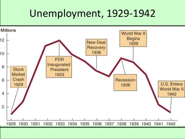 Flannery The Lame Analysis Flannery The Lame Analysis