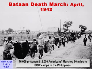 Bataan Death March: April,
1942
76,000 prisoners [12,000 Americans] Marched 60 miles to76,000 prisoners [12,000 Americans] Marched 60 miles to
POW camps in the Philippines.POW camps in the Philippines.
76,000 prisoners [12,000 Americans] Marched 60 miles to76,000 prisoners [12,000 Americans] Marched 60 miles to
POW camps in the Philippines.POW camps in the Philippines.
Film Clip
2:41-
7:00
 
