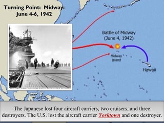 Turning Point: Midway:Turning Point: Midway:
June 4-6, 1942June 4-6, 1942
The Japanese lost four aircraft carriers, two cruisers, and three
destroyers. The U.S. lost the aircraft carrier Yorktown and one destroyer.
The Japanese lost four aircraft carriers, two cruisers, and three
destroyers. The U.S. lost the aircraft carrier Yorktown and one destroyer.
 
