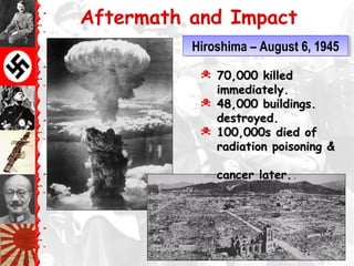 Hiroshima – August 6, 1945Hiroshima – August 6, 1945
© 70,000 killed70,000 killed
immediately.immediately.
© 48,000 buildings.48,000 buildings.
destroyed.destroyed.
© 100,000s died of100,000s died of
radiation poisoning &radiation poisoning &
cancer later.cancer later.
Aftermath and Impact
 