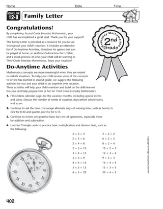 Copyright©WrightGroup/McGraw-Hill
402
Name Date Time
HOME LINK
123
8 Family Letter
Congratulations!
By completing Second Grade Everyday Mathematics, your
child has accomplished a great deal. Thank you for your support!
This Family Letter is provided as a resource for you to use
throughout your child’s vacation. It includes an extended
list of Do-Anytime Activities, directions for games that can
be played at home, an Addition/Subtraction Facts Table,
and a sneak preview of what your child will be learning in
Third Grade Everyday Mathematics. Enjoy your vacation!
Do-Anytime Activities
Mathematics concepts are more meaningful when they are rooted
in real-life situations. To help your child review some of the concepts
he or she has learned in second grade, we suggest the following
activities for you and your child to do together over vacation.
These activities will help your child maintain and build on the skills learned
this year and help prepare him or her for Third Grade Everyday Mathematics.
1. Fill in blank calendar pages for the vacation months, including special events
and dates. Discuss the number of weeks of vacation, days before school starts,
and so on.
2. Continue to ask the time. Encourage alternate ways of naming time, such as twenty to
nine for 8:40 and quarter-past five for 5:15.
3. Continue to review and practice basic facts for all operations, especially those
for addition and subtraction.
4. Use Fact Triangle cards to practice basic multiplication and division facts, such as
the following:
2 × 2 = 4 4 ÷ 2 = 2
2 × 3 = 6 6 ÷ 2 = 3
2 × 4 = 8 8 ÷ 2 = 4
2 × 5 = 10 10 ÷ 2 = 5
3 × 4 = 12 12 ÷ 3 = 4
3 × 3 = 9 9 ÷ 3 = 3
4 × 4 = 16 16 ÷ 4 = 4
3 × 5 = 15 15 ÷ 3 = 5
4 × 5 = 20 20 ÷ 4 = 5
Everyd
ay Mathe
m
atics
2nd
Grade
377-405_EMCS_B_MM_G2_U12_576949.indd 402 2/25/11 2:31 PM
 