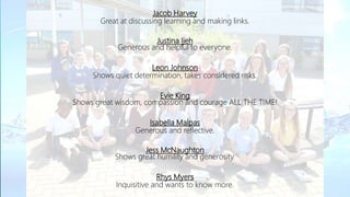 Jacob Harvey
Great at discussing learning and making links.
Justina Ijeh
Generous and helpful to everyone.
Leon Johnson
Shows quiet determination, takes considered risks.
Evie King
Shows great wisdom, compassion and courage ALL THE TIME!
Isabella Malpas
Generous and reflective.
Jess McNaughton
Shows great humility and generosity.
Rhys Myers
Inquisitive and wants to know more.
 