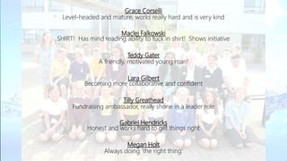 Grace Corselli
Level-headed and mature, works really hard and is very kind
Maclej Falkowski
SHIRT! Has mind reading ability to tuck in shirt! Shows initiative
Teddy Gater
A friendly, motivated young man!
Lara Gilbert
Becoming more collaborative and confident
Tilly Greathead
Fundraising ambassador, really shone in a leader role
Gabriel Hendricks
Honest and works hard to get things right
Megan Holt
Always doing ‘the right thing’
 