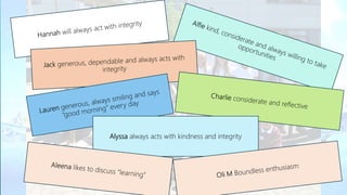 Alyssa always acts with kindness and integrity
 